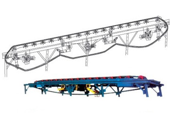 自動(dòng)循環(huán)鏈碼校驗(yàn)裝置